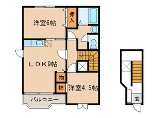 オリエンスフォルムＫ・Ｂの物件間取画像